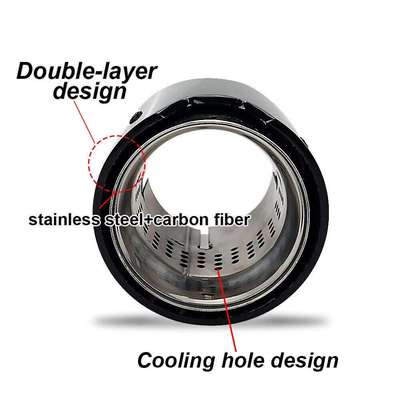 1Pcs Real Carbon Fiber M Sport Exhaust Tips Black on Black For BMW M3 M4 M5 image 5